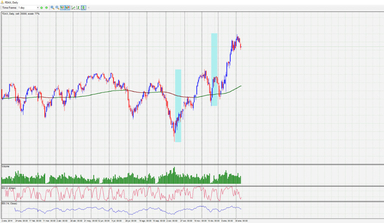 Mastering Backtesting Your Complete Guide To Effective Trading Strategies