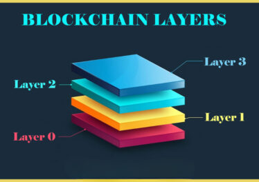 Blockchain-Layers