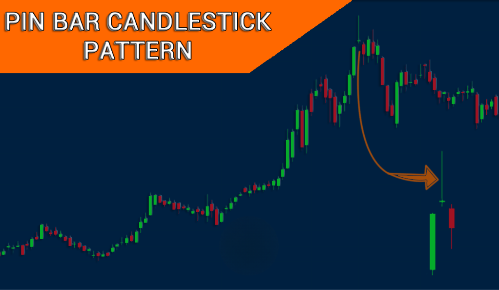 Mastering the Pin Bar A Comprehensive Guide to Trading Strategies