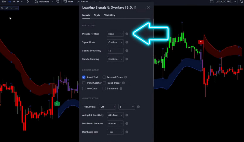 Trade Like A Pro With Lux Algo: Skyrocket Your Trading Profits ...