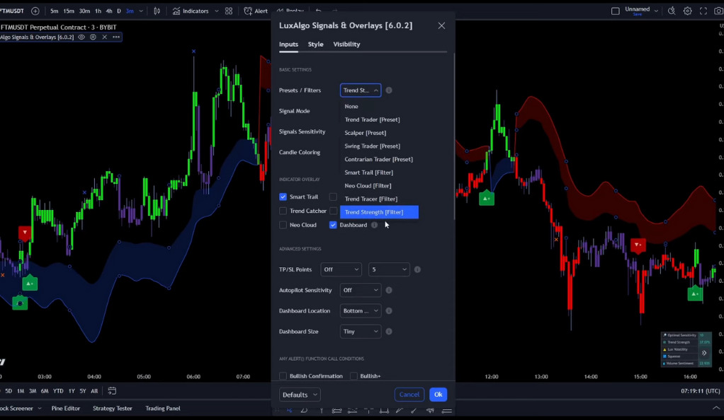 Maximize Your Trading Success With Lux Algo Premium Indicator