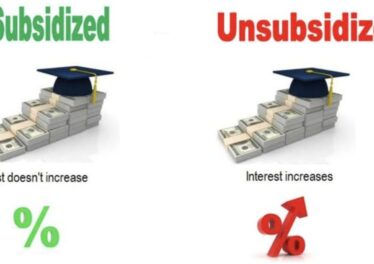 subsidized-vs-unsubsidized-1